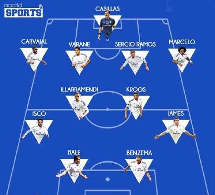 皇马官方：完成欧冠前最后一练，姆巴佩、卡马文加在室内训练（皇马通报：欧冠赛前最后一练结束，姆巴佩与卡马文加进行室内训练）